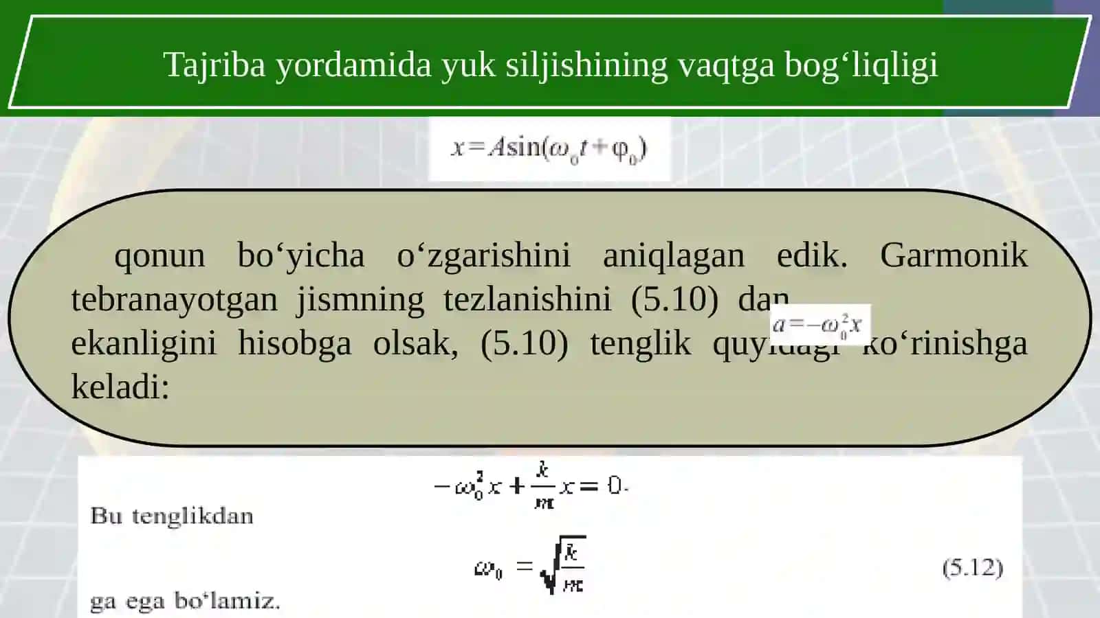 10-sinf Fizika fanidan Prujinali va matematik mayatniklar dars taqdimoti 4