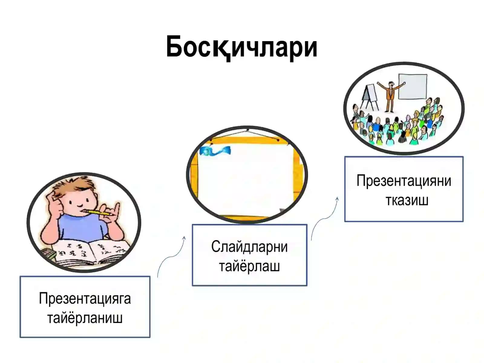 Ҳуқуқий фаолиятда қўлланиладиган таъсирчан презентация 4