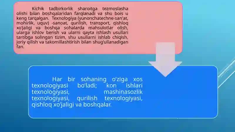 RAQAMLI BIZNES 4