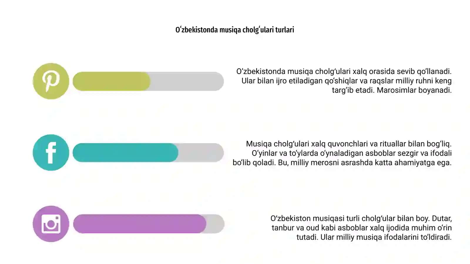 Dunyo xalqlarining musiqa cholgʻulari 4