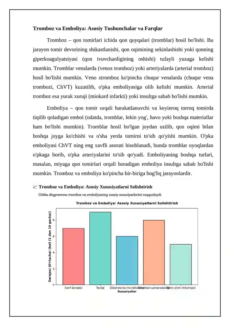 Qon Aylanishi Buzilishi Referat 4