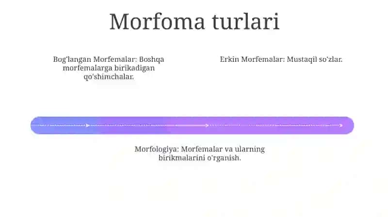 Morfemika 4