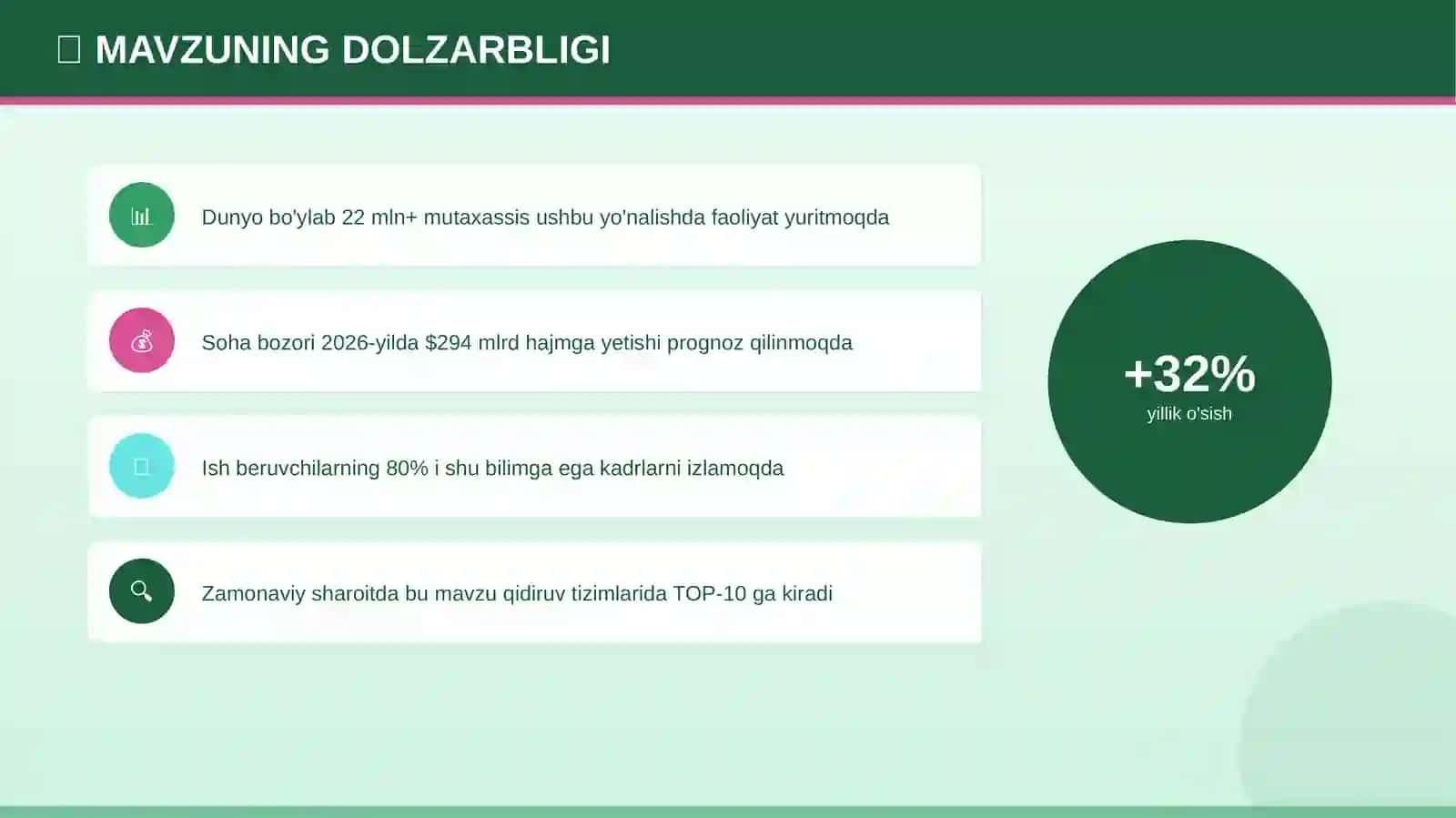 HUJAYRA BIOLOGIYASI 4