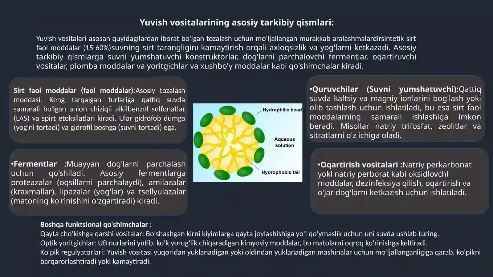 Sintetik yuvish vositalari, sirt faol moddalar 4