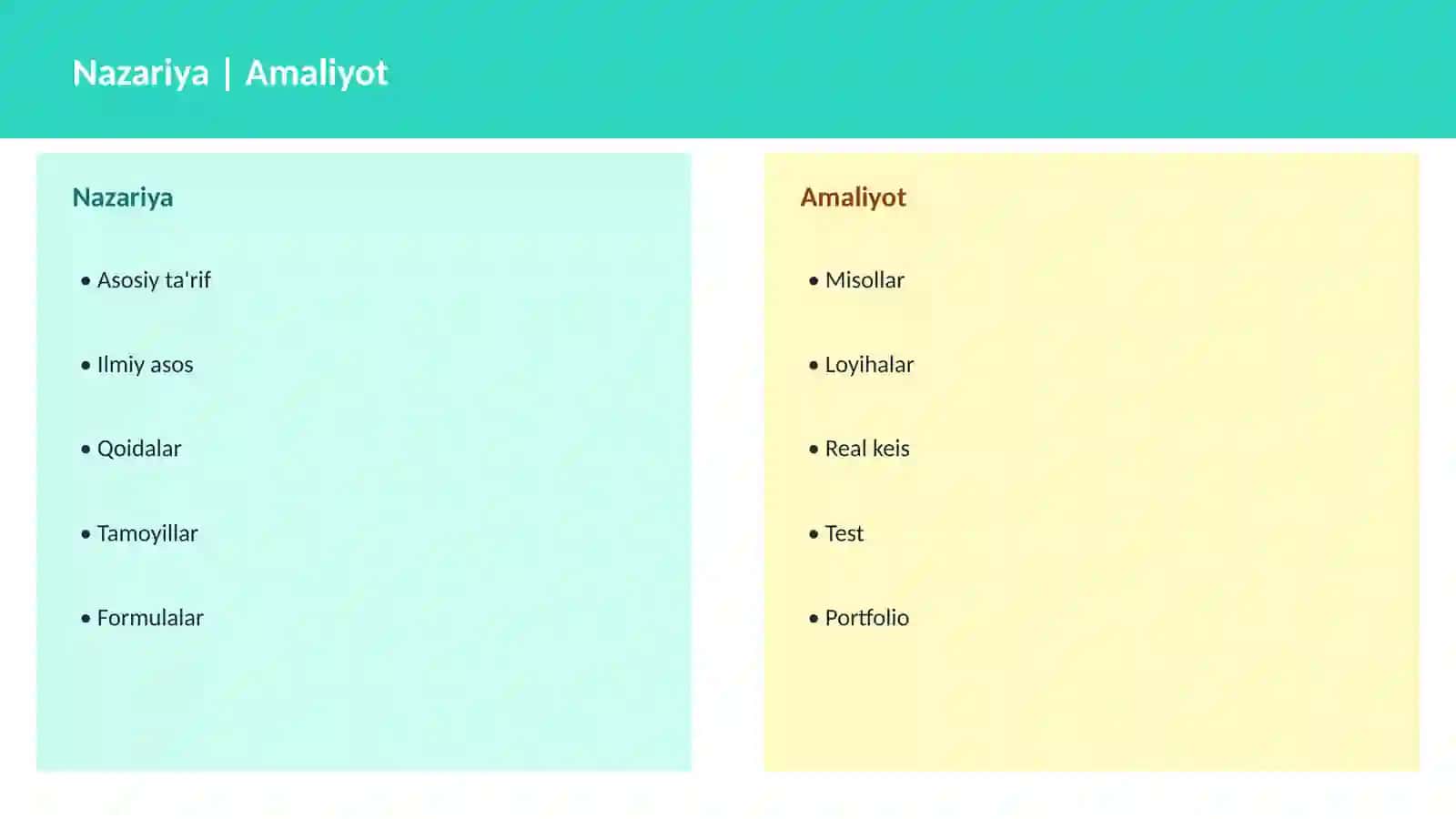 DASTURLASH | JAVA VA KORXONA 4