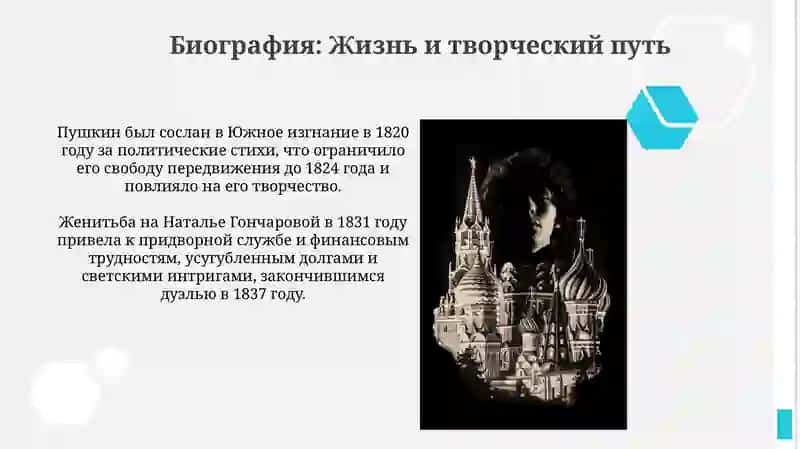 Основоположник современного русского языка А.С. Пушкин 4