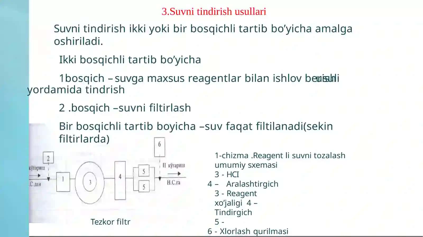 Suvni tozalash usullari 4