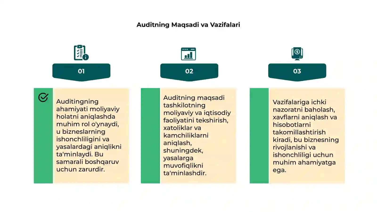 Auditning ahamiyati 4