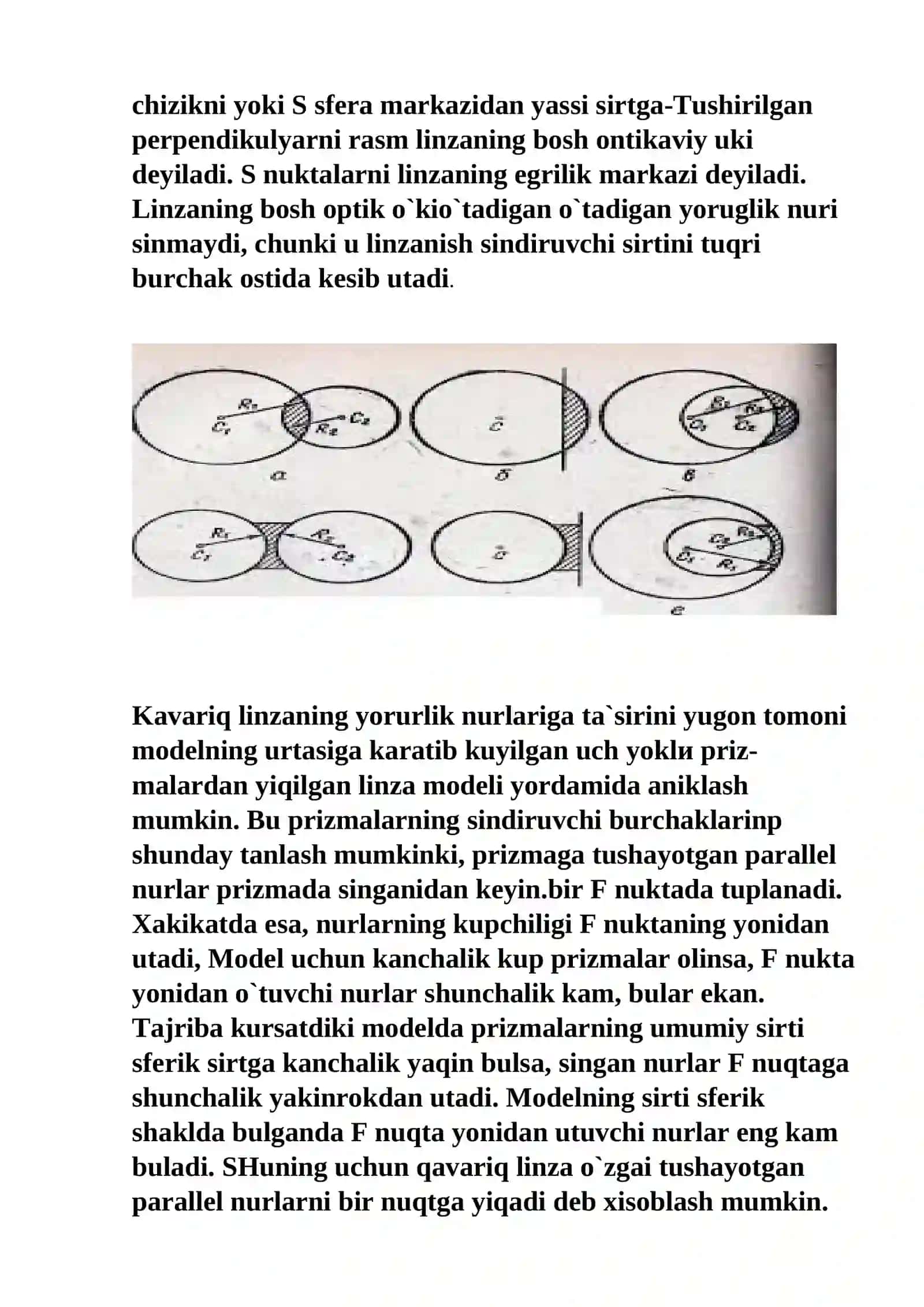 Linzalarning turlari 4