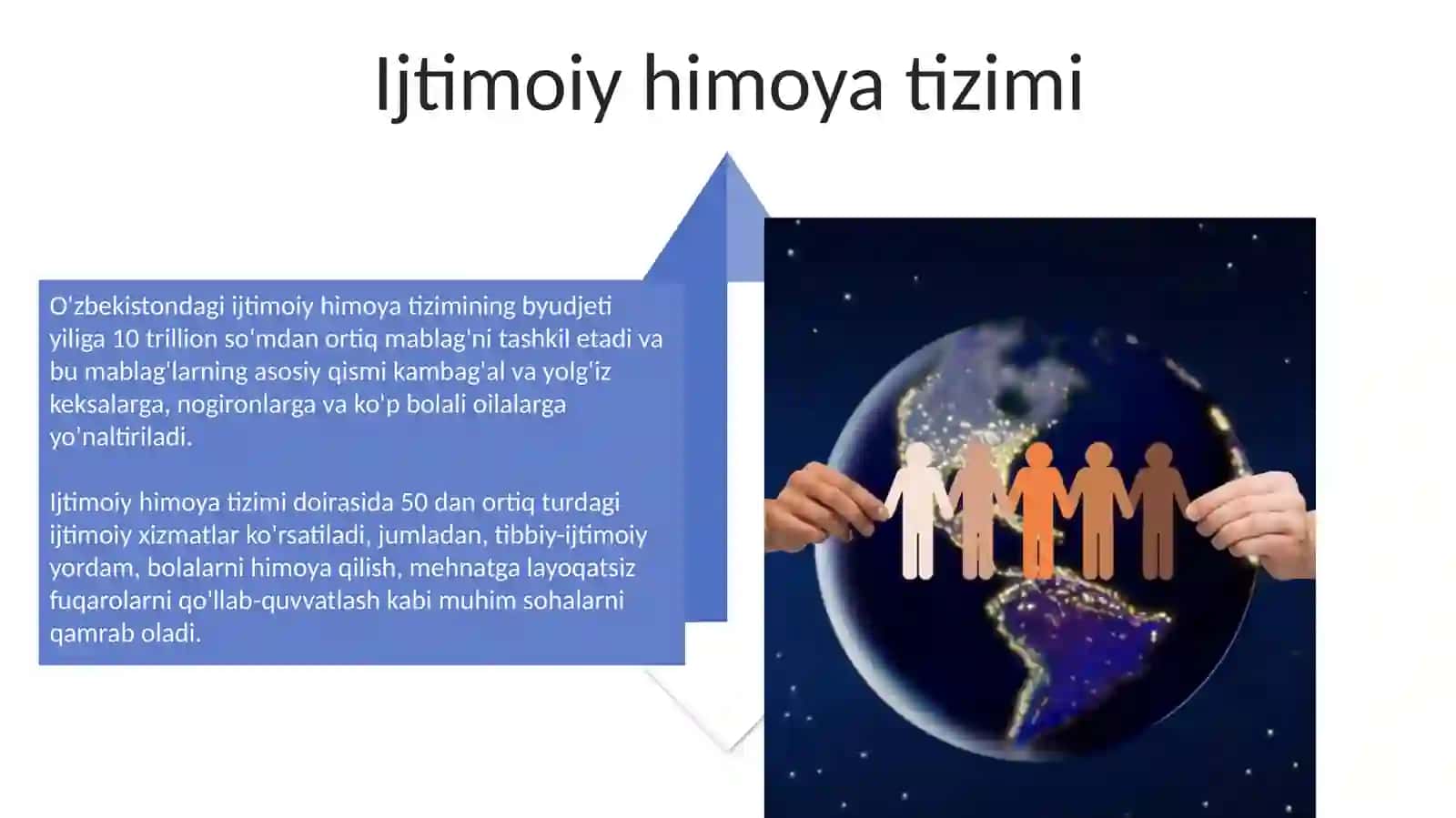 Davlatning ijtimoiy siyosati 4