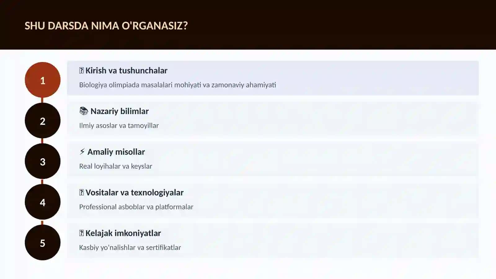 BIOLOGIYA — UY VAZIFALARI 4