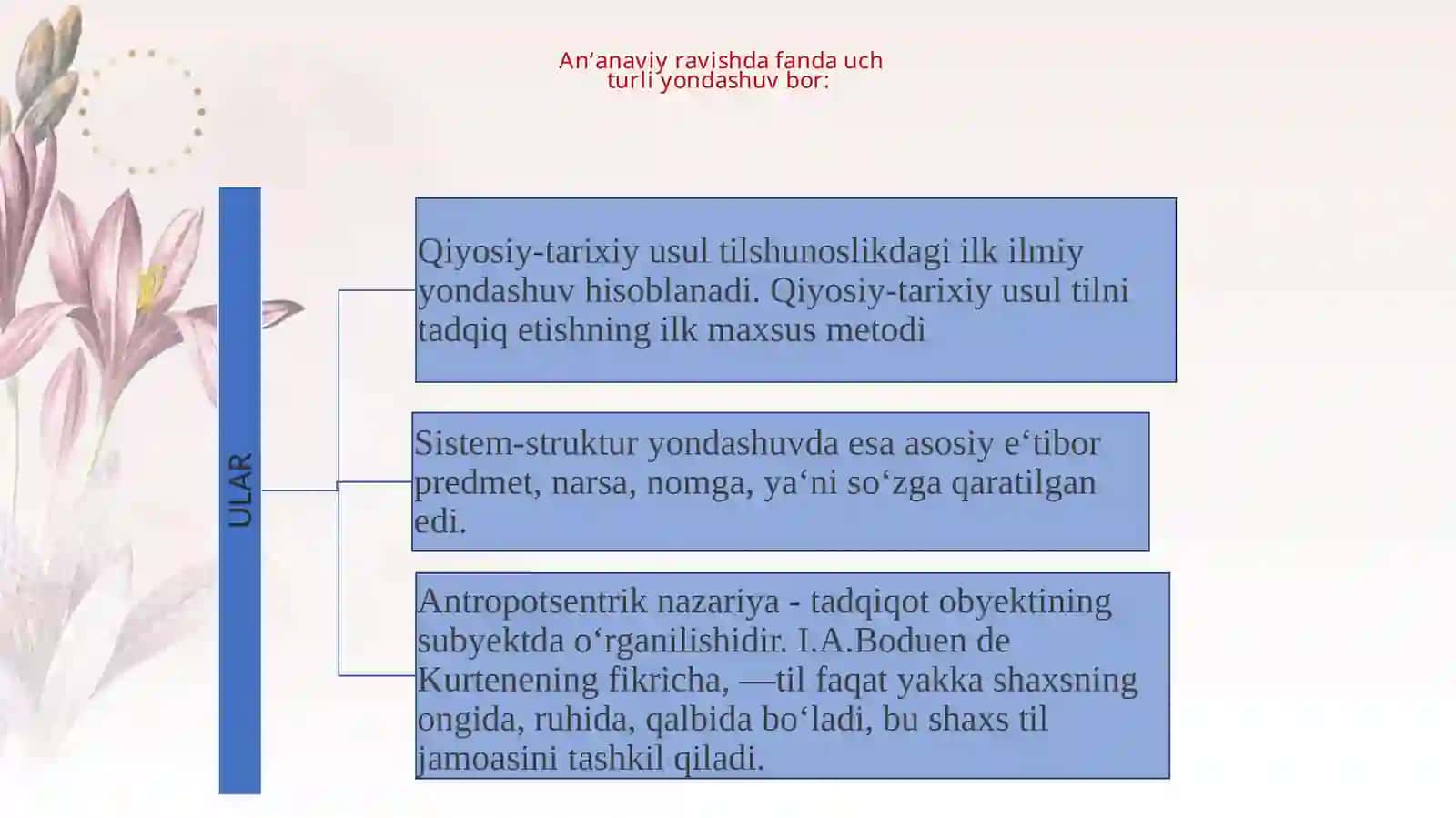 Tilning madaniyatga ta’siri masalasi 4