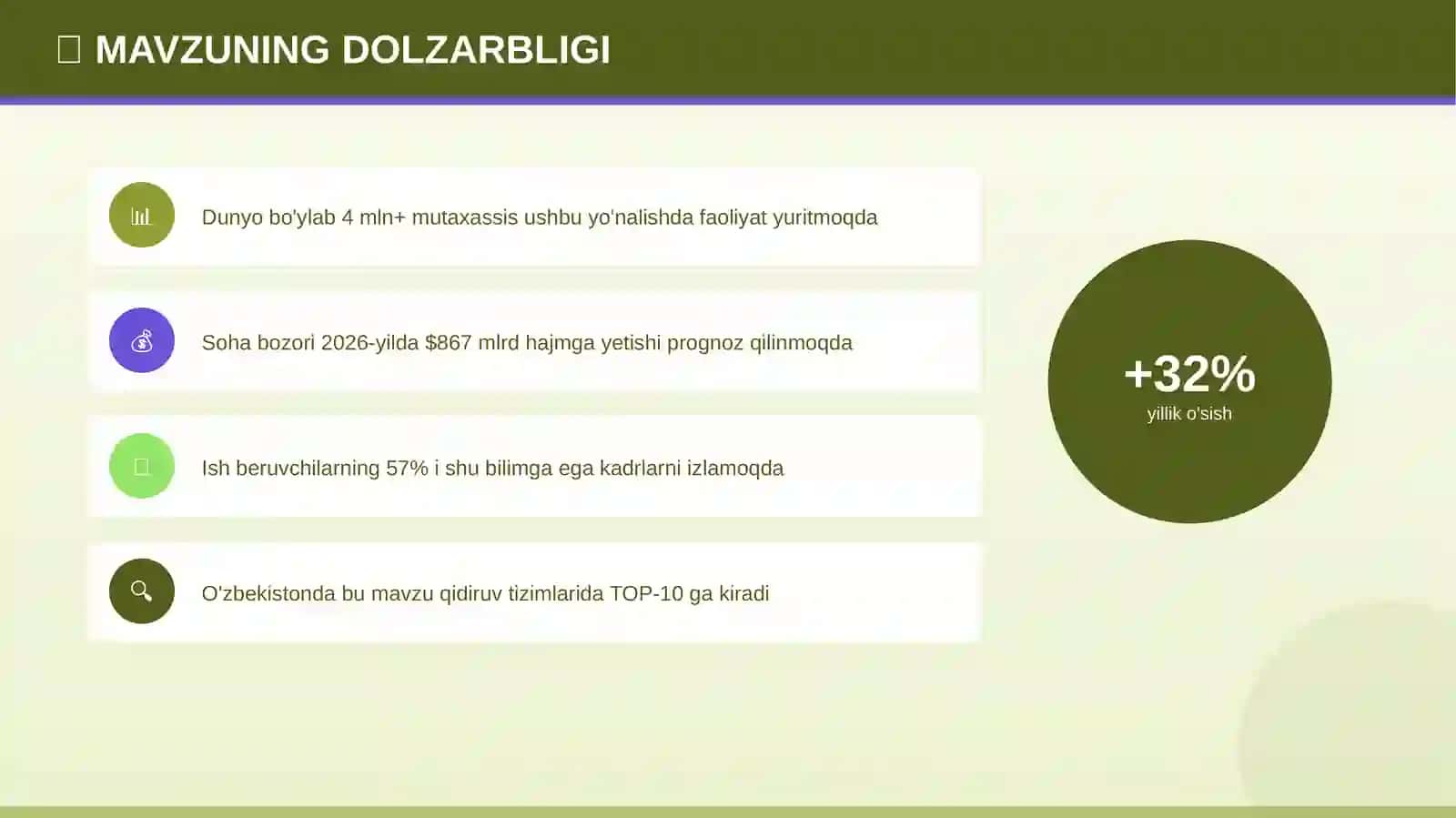 Mobil ilova yaratish: chuqurlashtirilgan tahlil 4