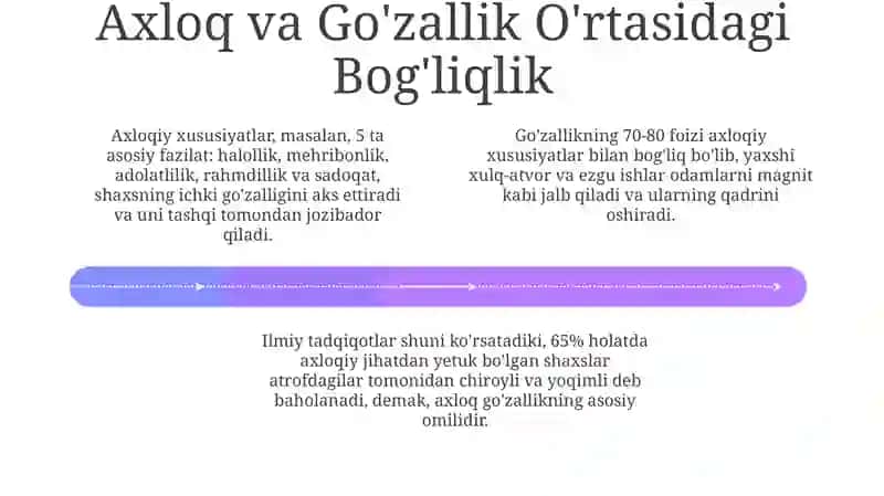 Axloq va Go'zallik: Asosiy Tushunchalar 4