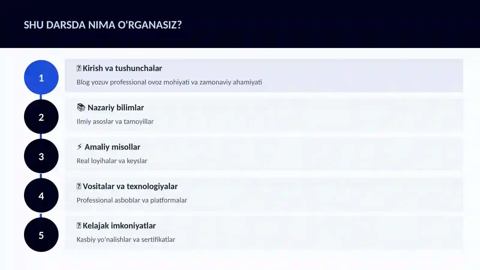 ADABIYOT VA YOZUV 4