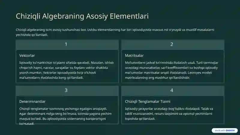 Chiziqli Algebra Elementlari va Ularning Iqtisodiyotdagi Tadbiqi 4