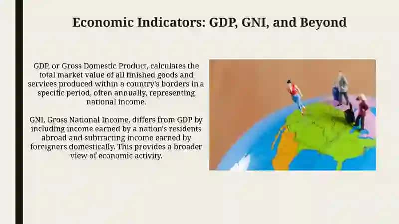 Defining Development and Key Indicators 4