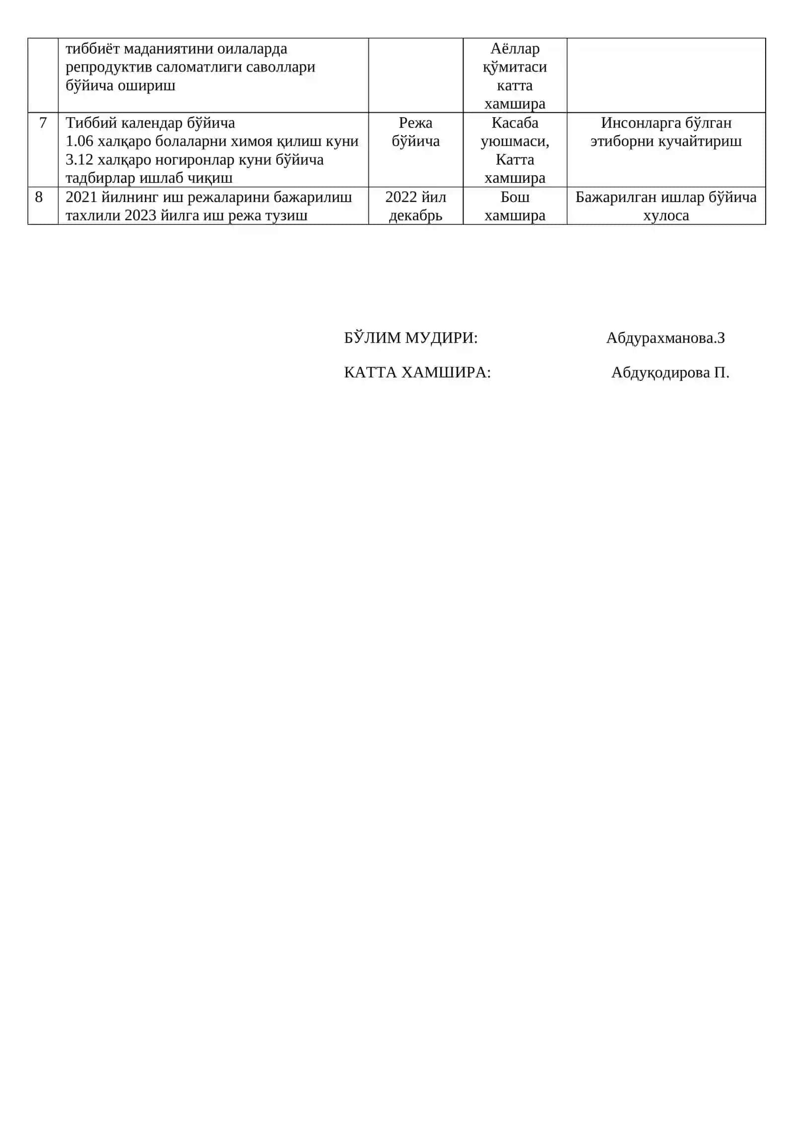 ОТТБнинг бош хамшираси ОТТБ бошлиғи КТМП мудири 4
