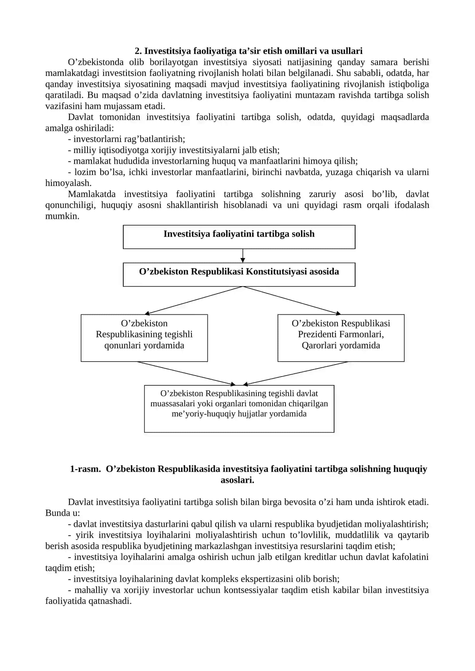 Investitsiya faoliyati va investitsiya siyosati 4