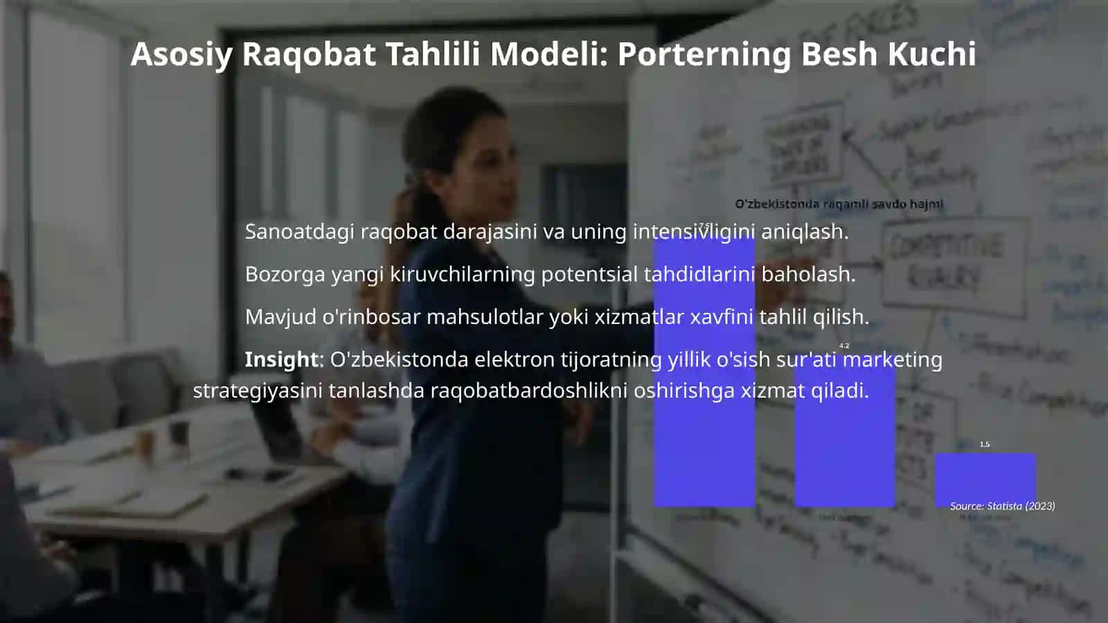 Firmaning raqobatdoshli tahlili. 4