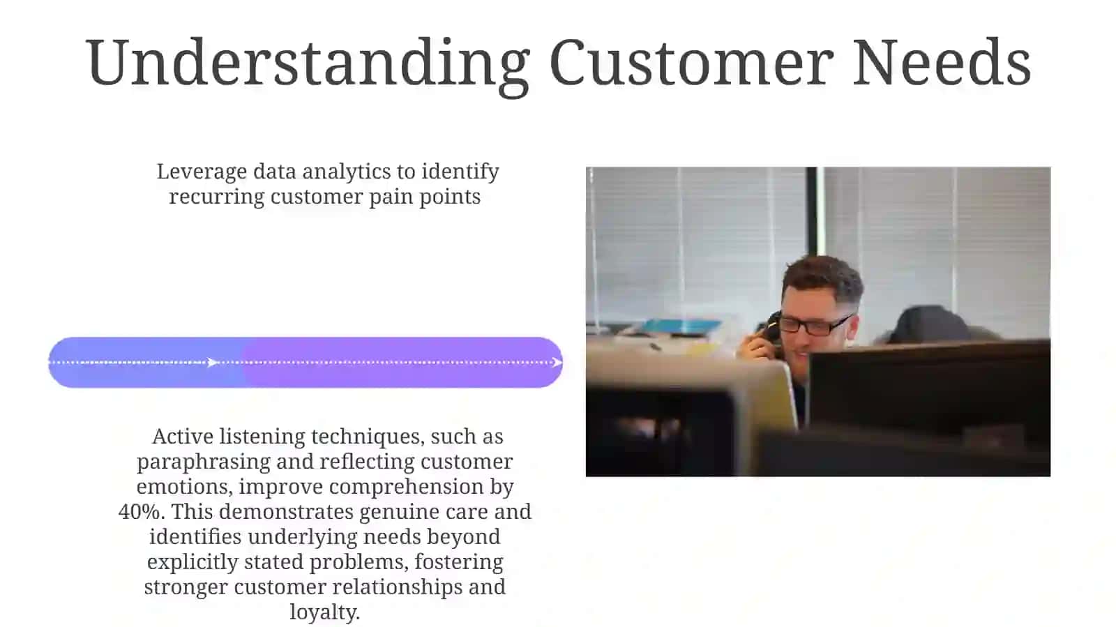 Measuring and Improving Customer Satisfaction 4