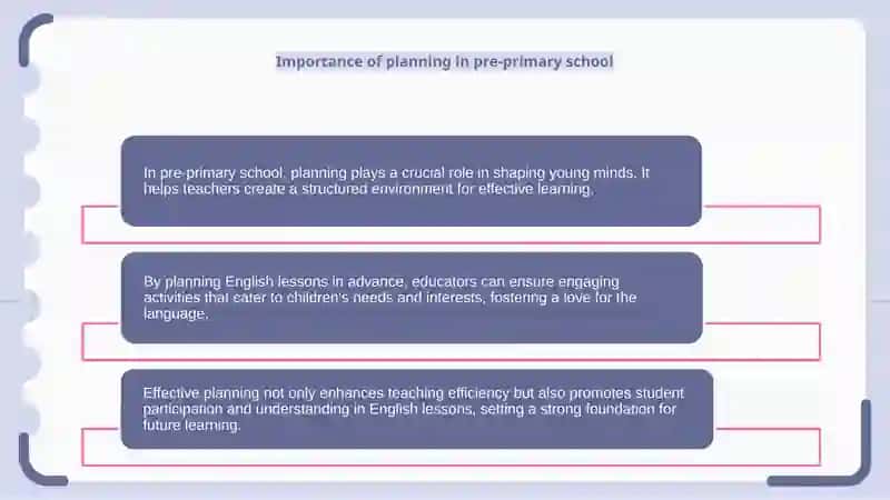 English lesson planning in pre and primary school 4