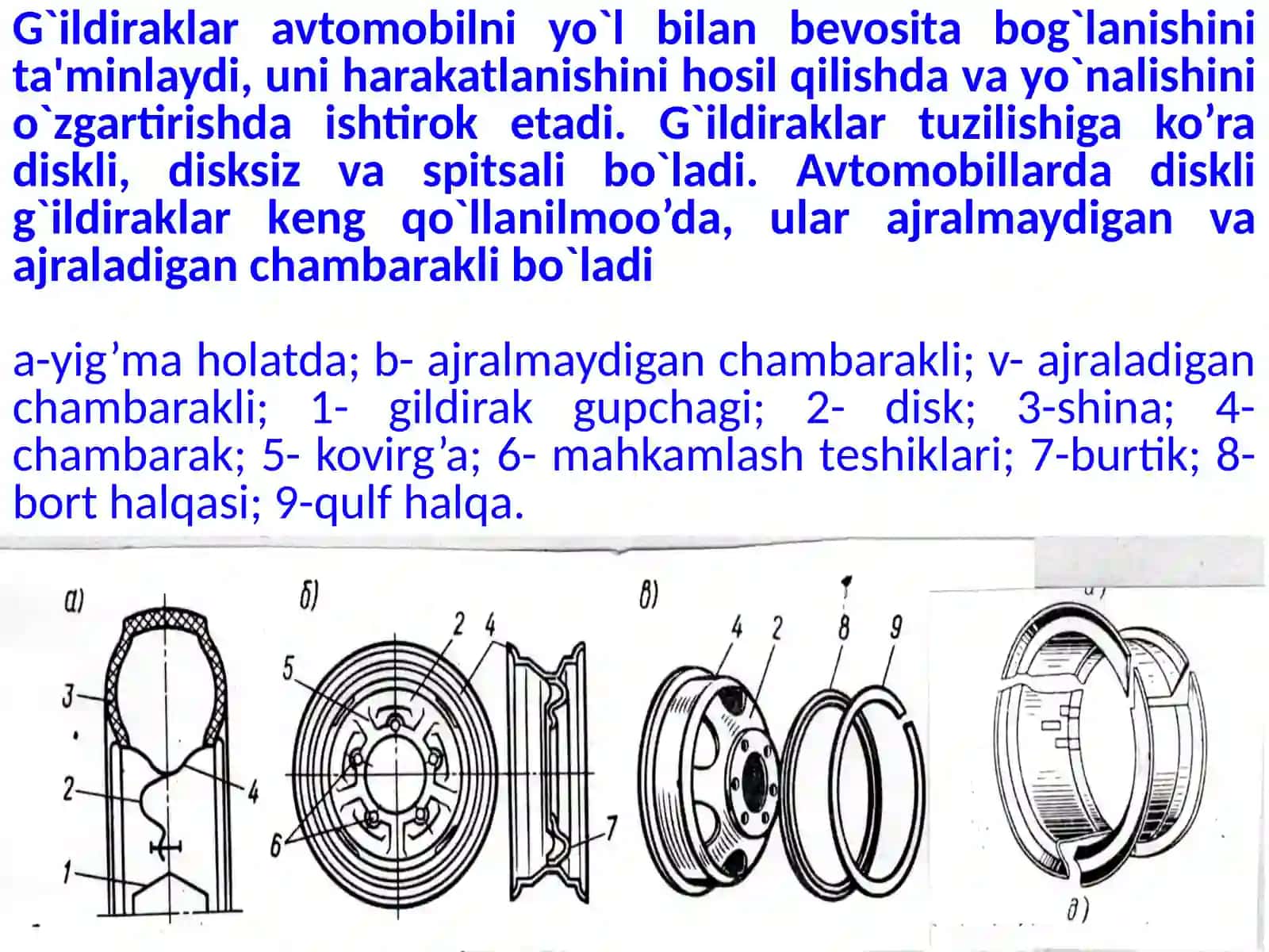 Avtomobil Gildiragi va shinalar 4