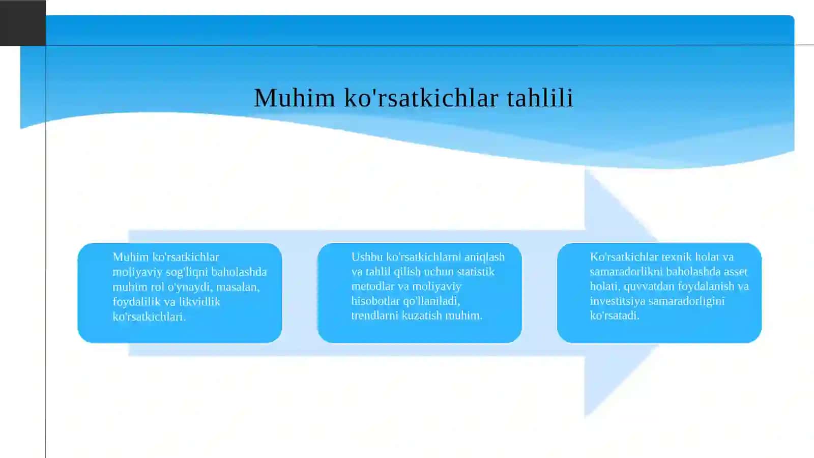 Korxona moliyaviy barqarorligini tahlilida asosiy vositalar texnik holati va samaradorligini tahlil 4