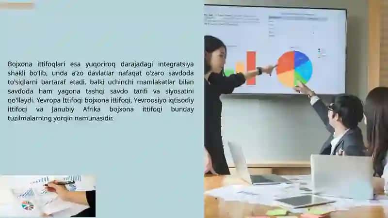 Jahon iqtisodiyoti erkin savdo hududlari va bojxona ittifoqlariiq 4