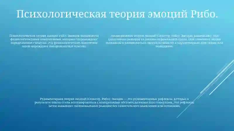 Рудиментарная Теория Эмоций Г.Спенсер, Т.Рибо 4