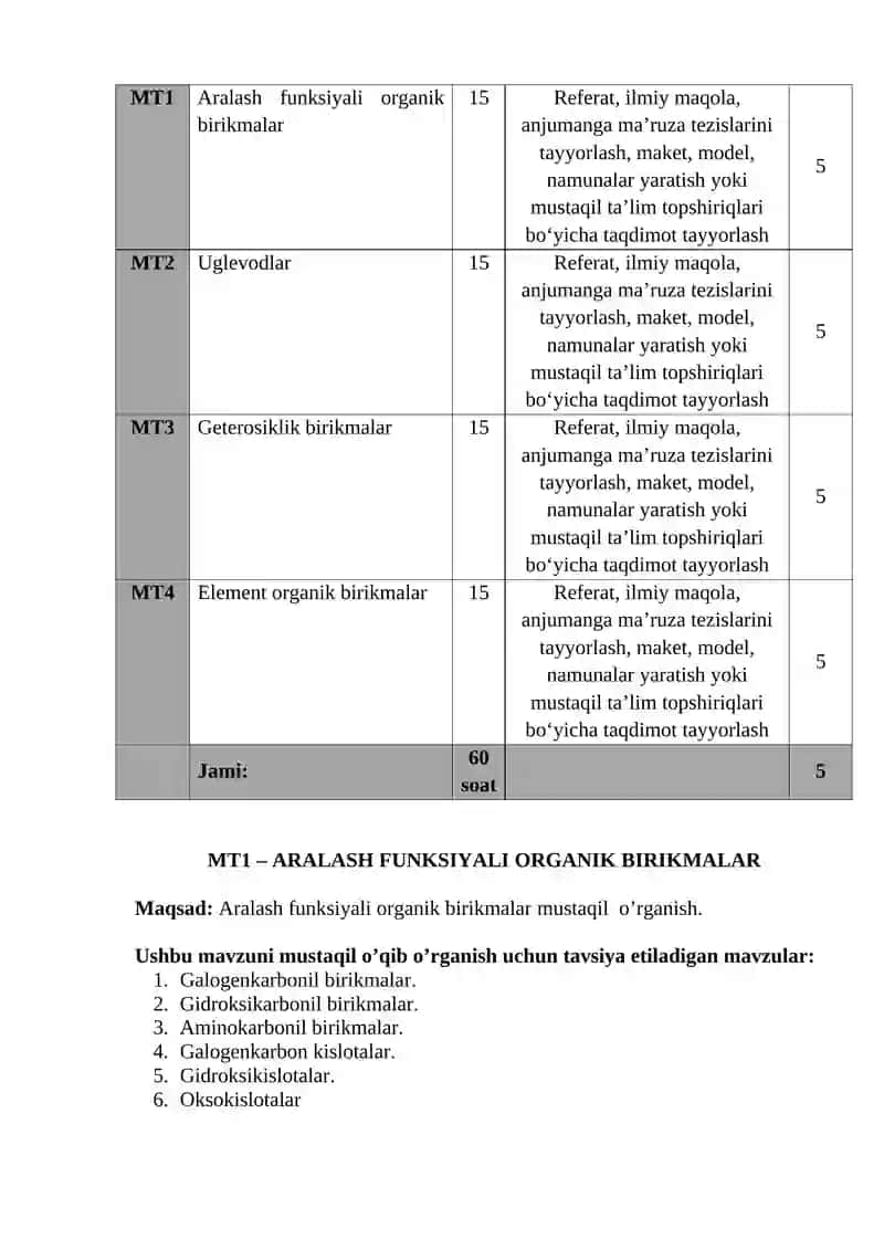 Organik Kimyo FANIDAN MUSTAQIL TA’LIM (TOPSHIRIQLARI) 4