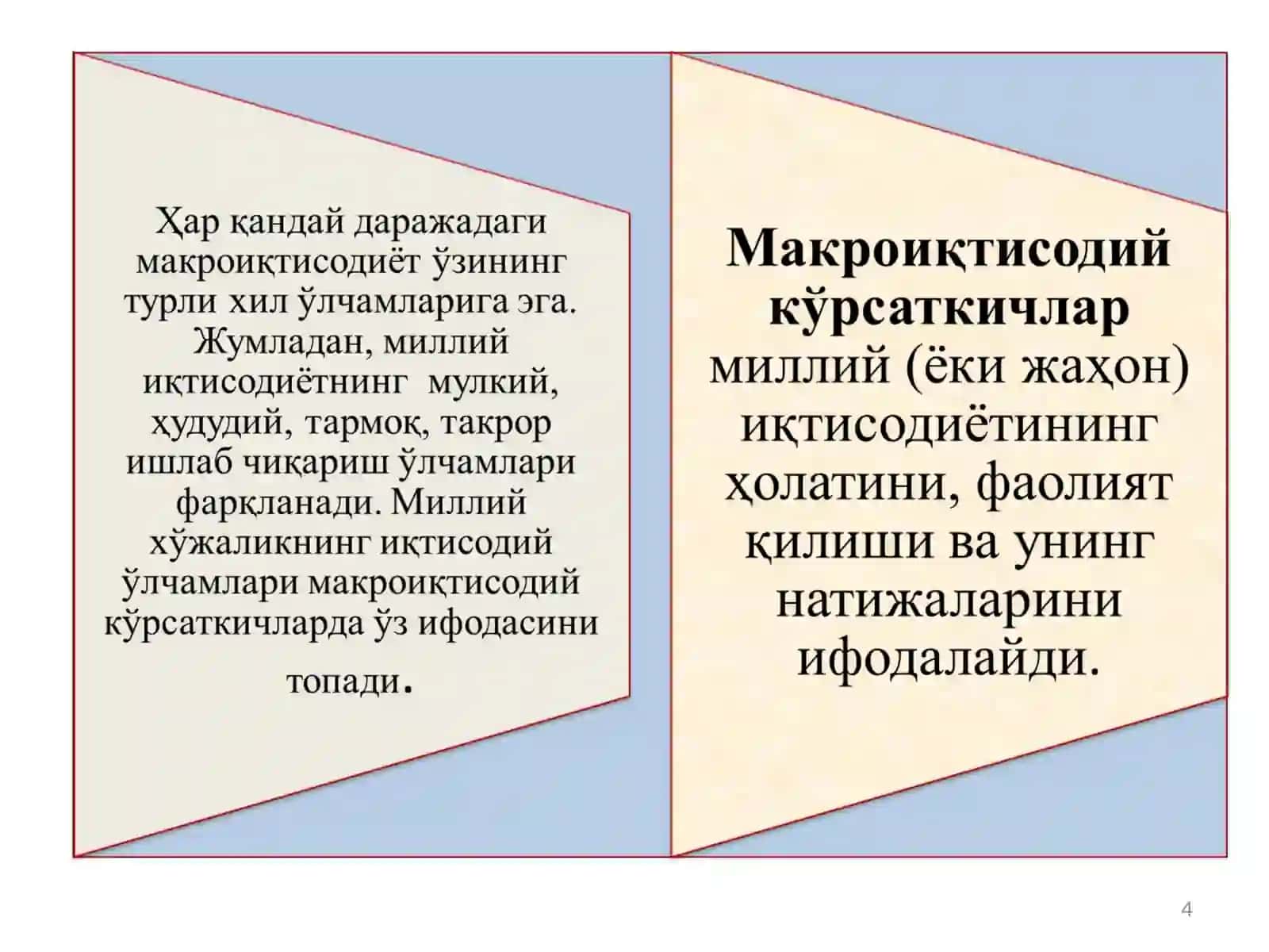 Milliy iqtisodiyot va uning makroiqtisodiy o'lchamlari 4