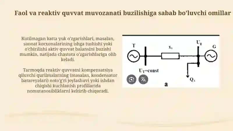 Energetika tizimlarida aktiv va reaktiv quvvat balanslarini buzilish oqibatida tahlil qilish 4