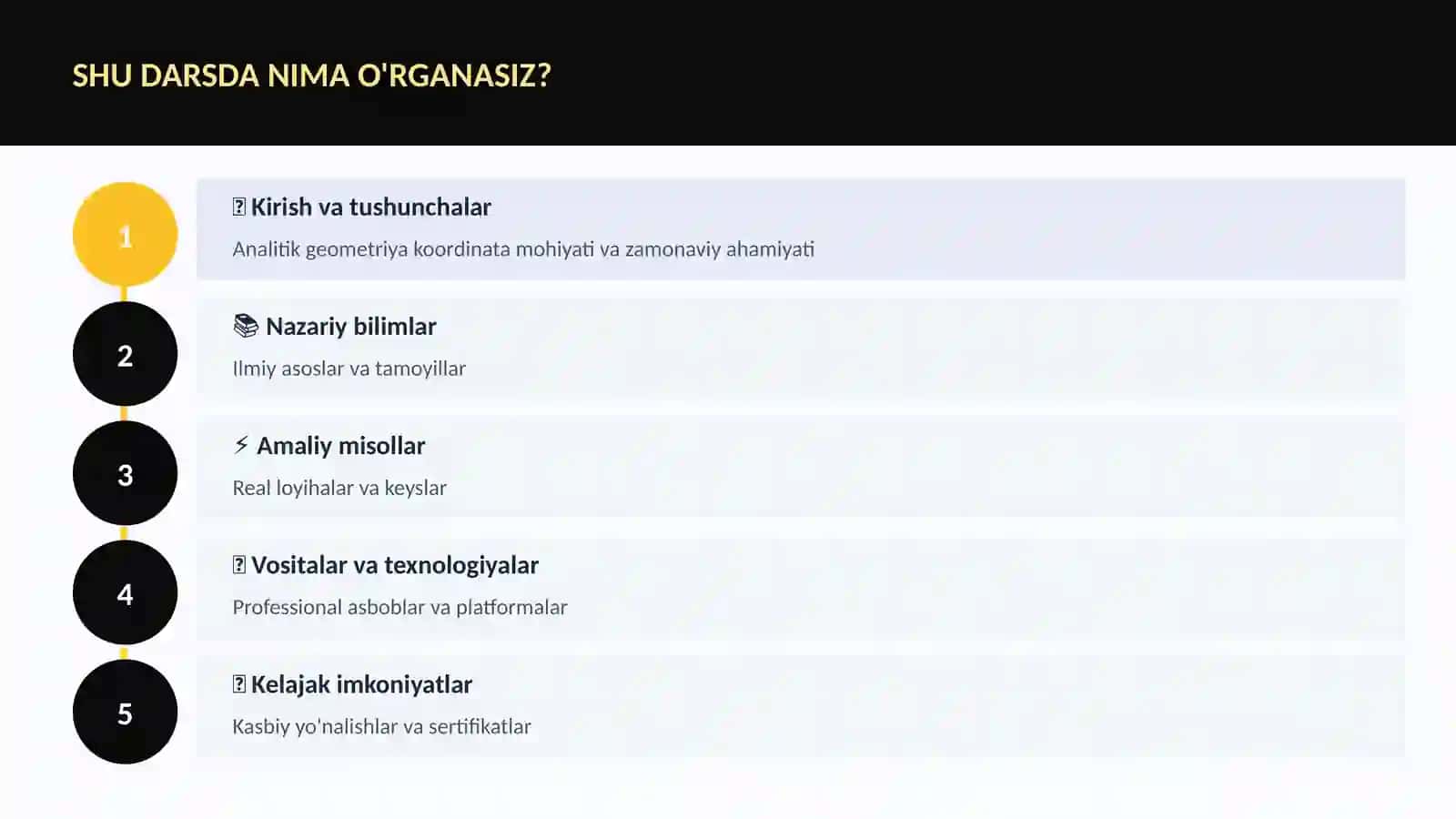 Matematika — Uy vazifalari 4