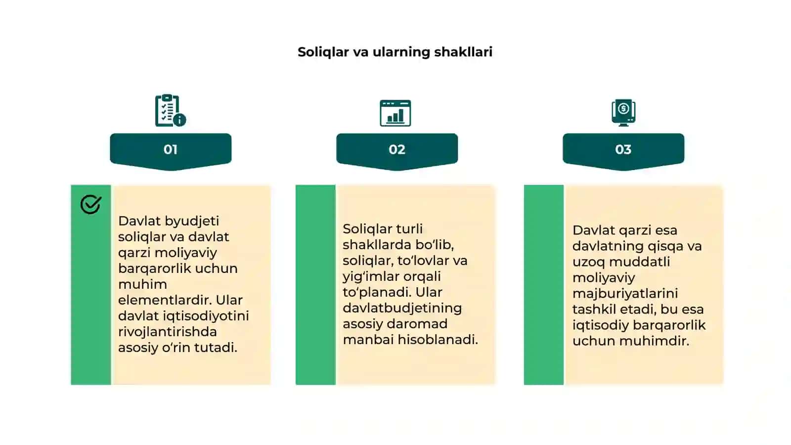 Davlat byudjeti soliqlar va davlat qarzi 4