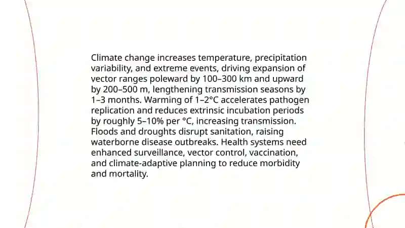 Environmental Problems Job interview n1 the doctor 4