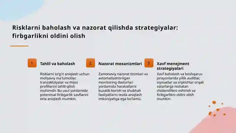 Firbgarlikni oldini olish va aniqlash 4