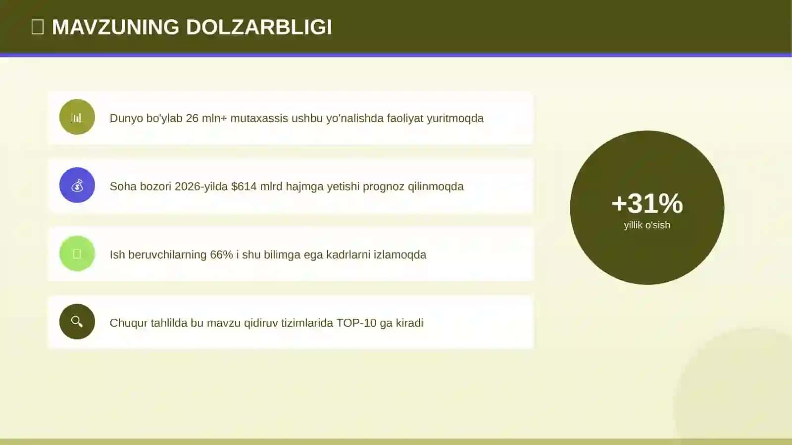 Tabiiy resurslar: chuqurlashtirilgan tahlil (chuqur tahlilda) [rahbarlar uchun] 4