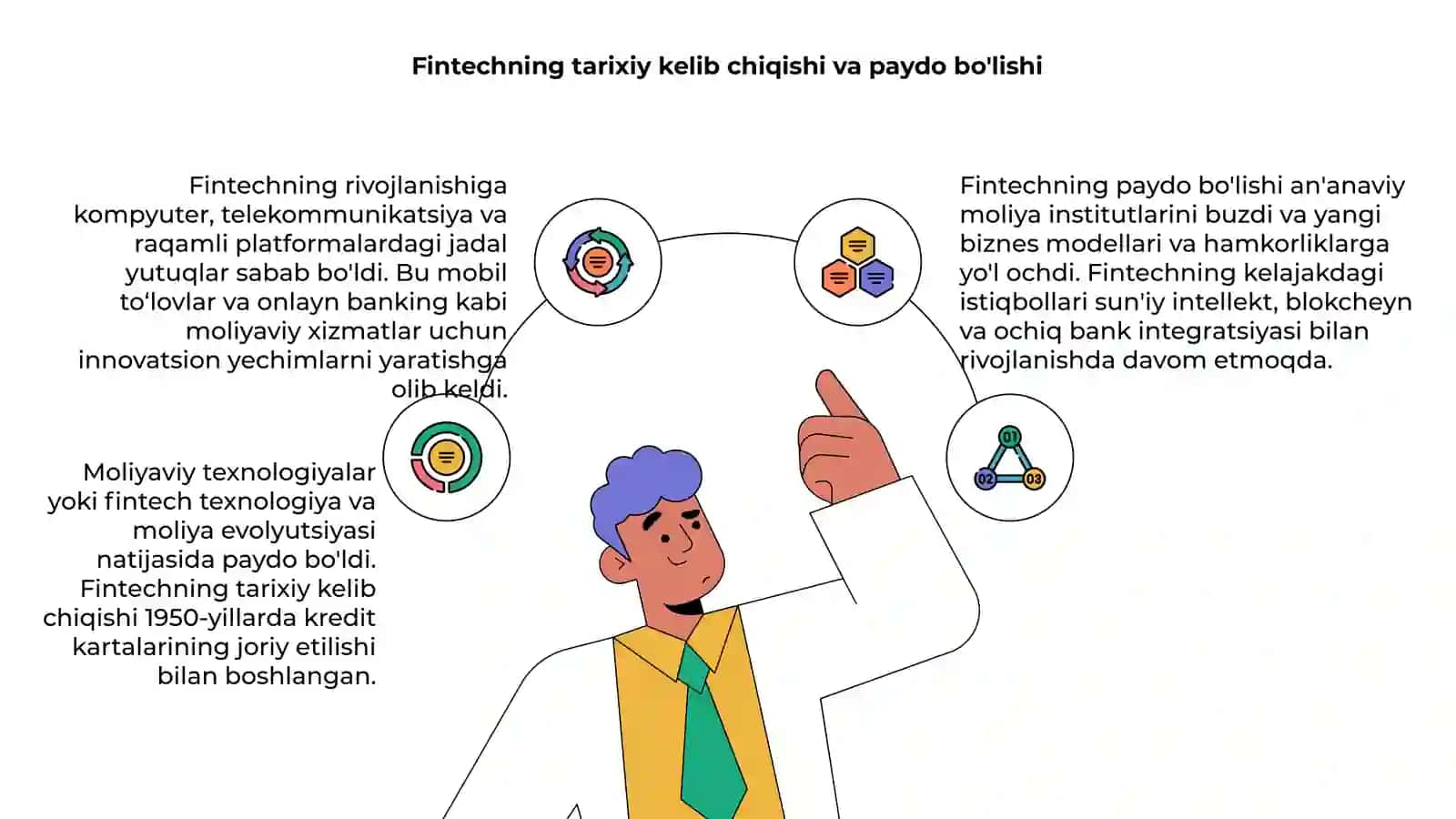 Moliyaviy tehnologiyalar mohiyati: yuzaga kelish shart-sharoitlari va rivojlanish istiqbollari 4