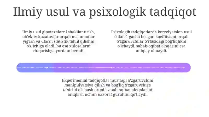 Psixologiya fanining tadqiqot metodlari 4