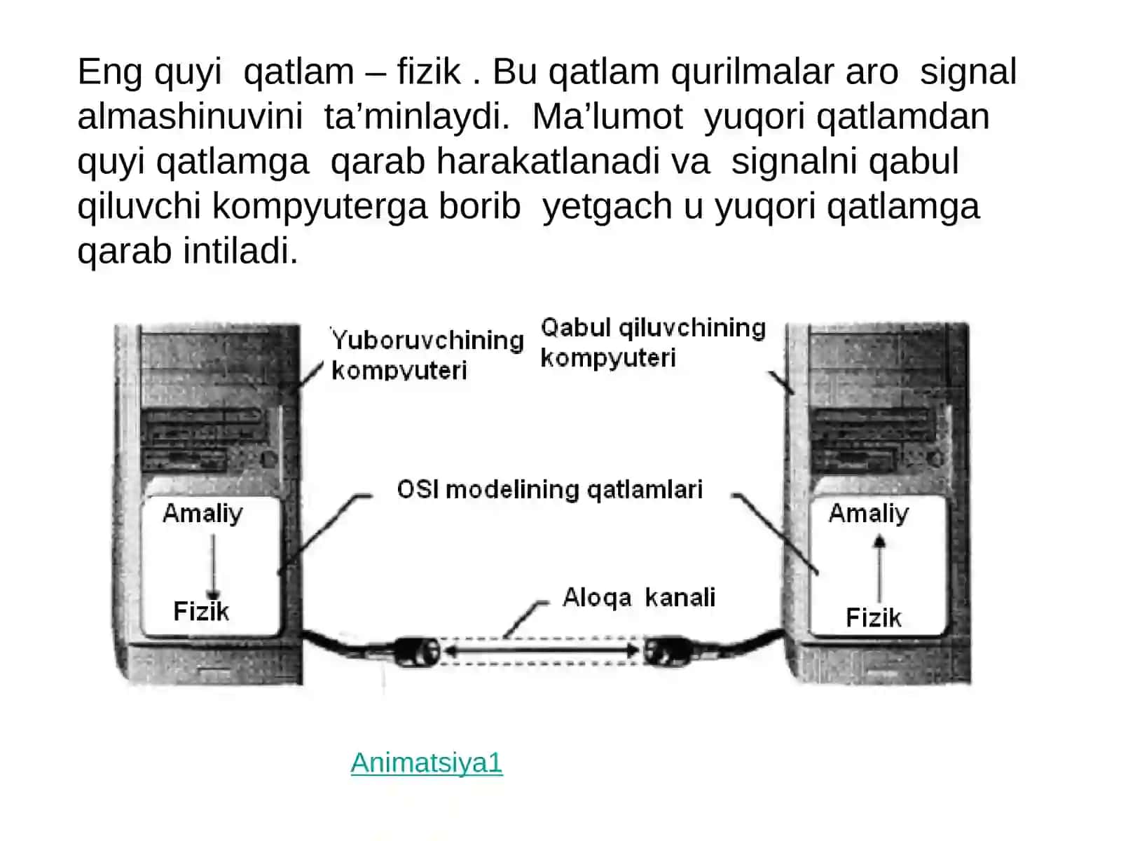 Kompyuter tarmoqlari 4
