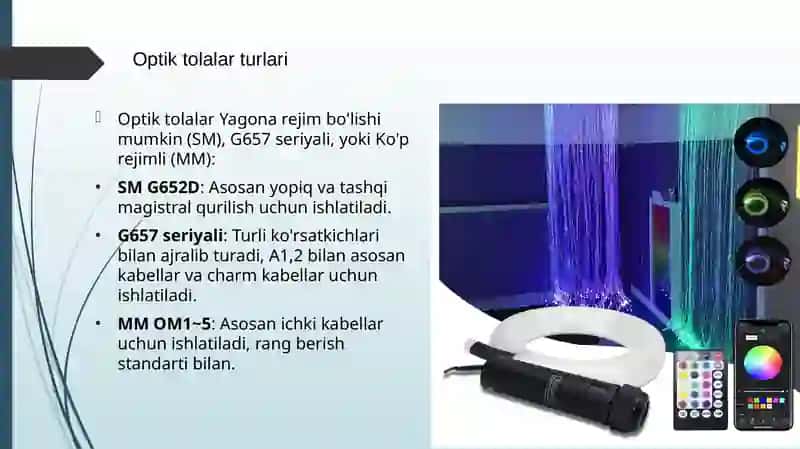 Optiktolalikabellarnio’rganish 4