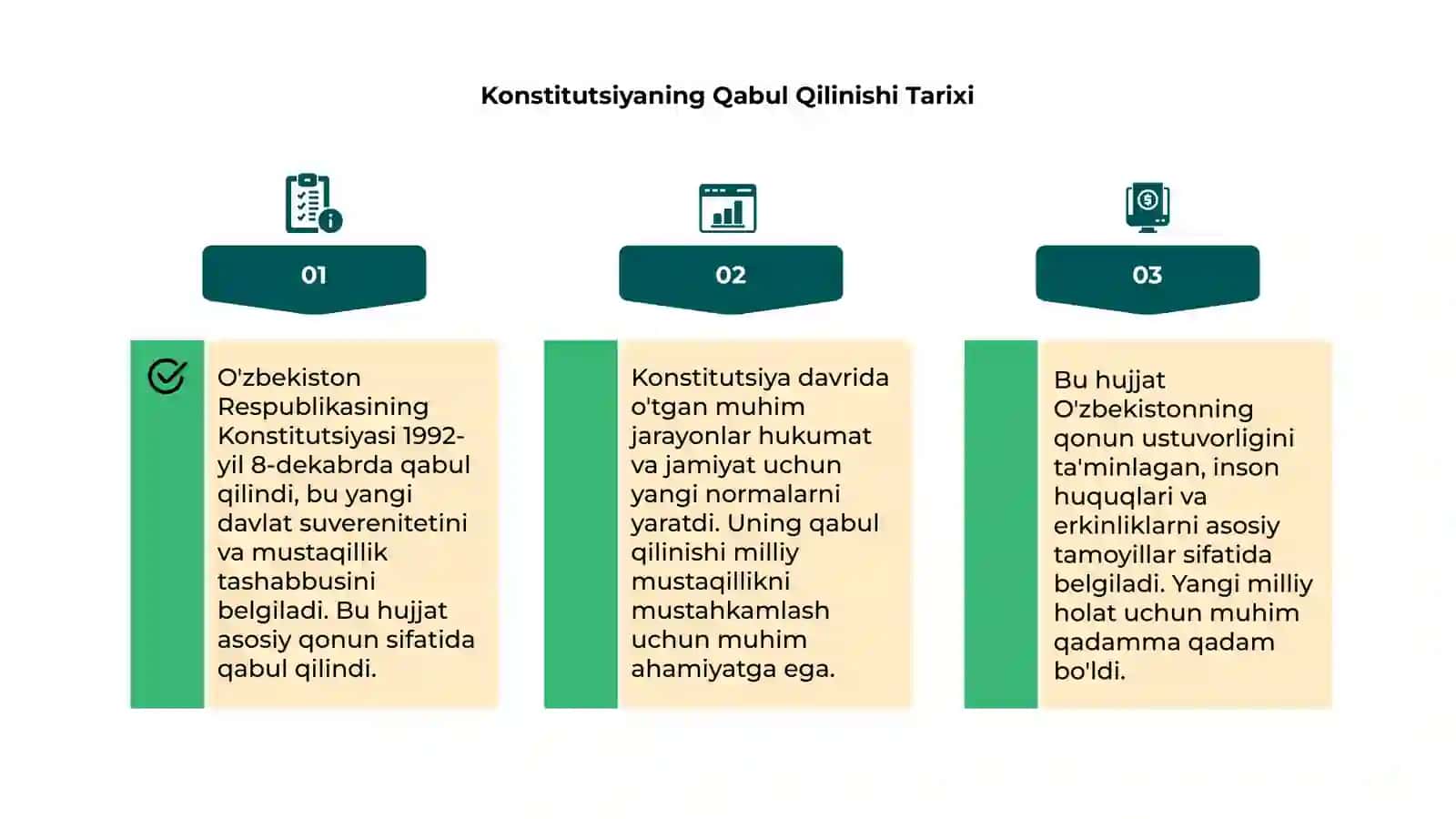 O'zbekistonda Respublikasinig Kansitutsiyasi 4