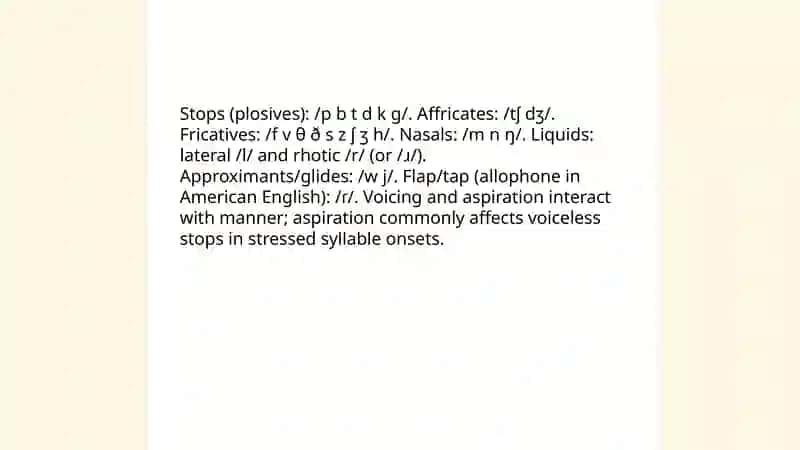 The classification of English consonant and vowel phonemes 4