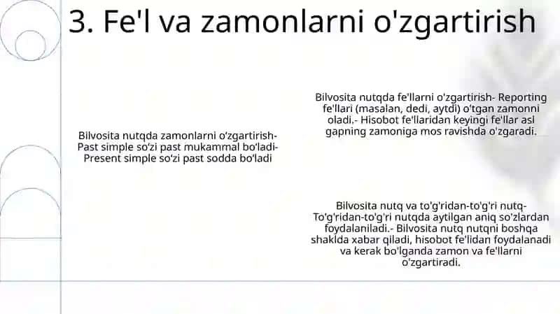 Indirect Speech 4