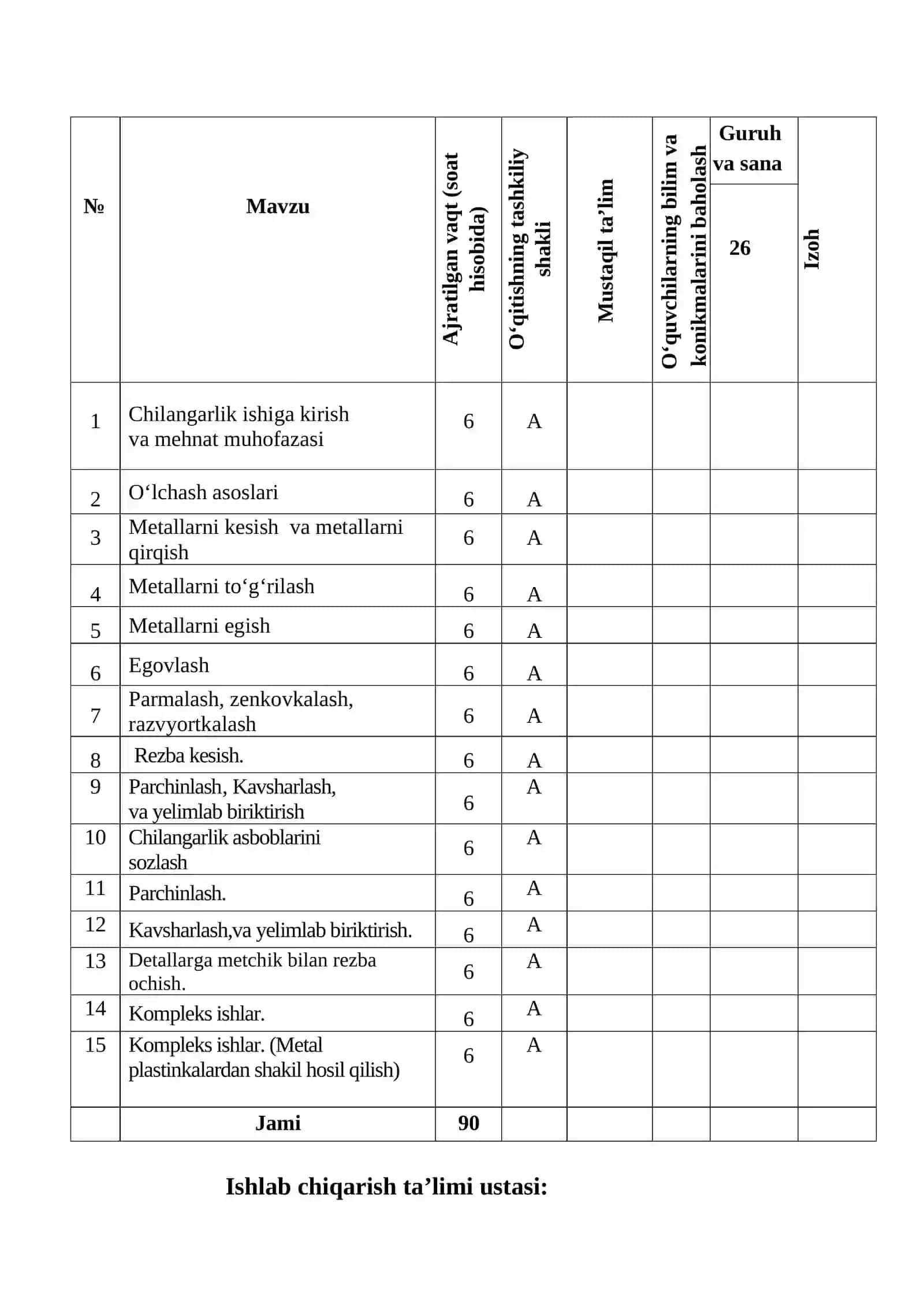 «Chilangarlik ishlari» O`quv amaliyotidan O`QITISH MATERIALLARI 4