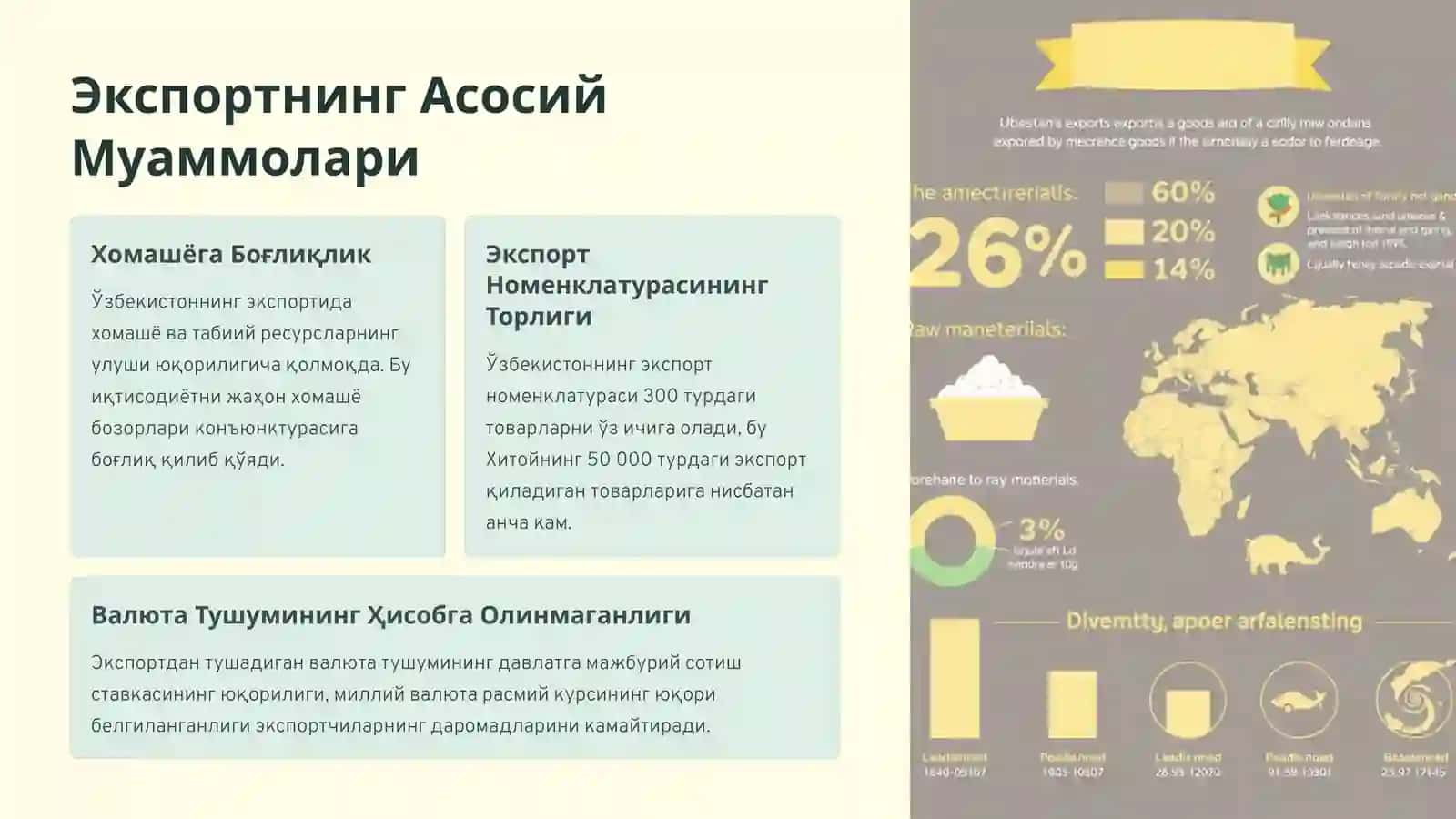 Экспортга Йўналтирилган Иқтисодиёт: Тажриба ва Назария 4