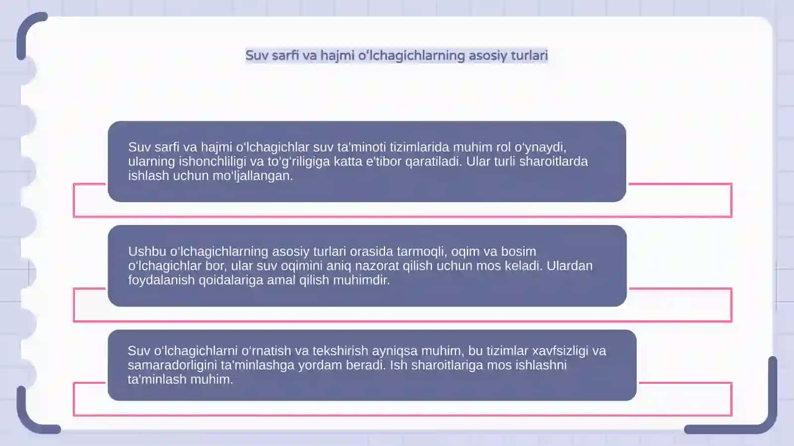Suv sarfi va suv hajmi o‘lchagichlar 4