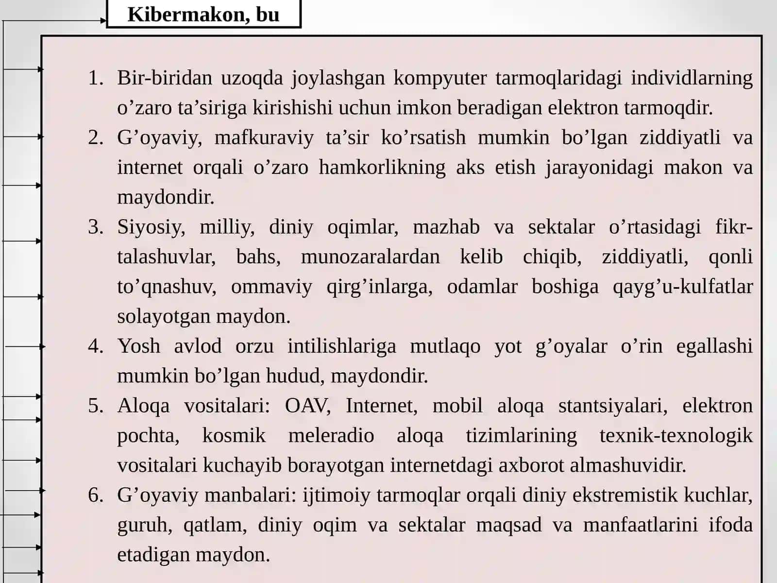 Kibermakonda din 4