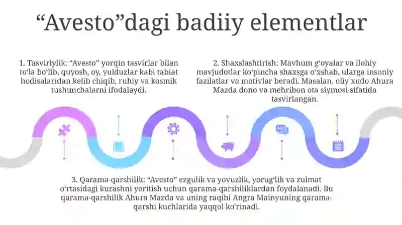 "Avesto" Badiiy Manba 4